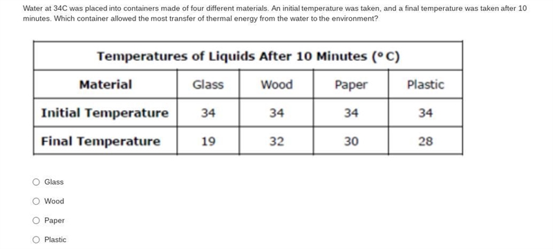 Can someone help 6th grade science ASAP PLEASE IM BEING TIMED-example-1