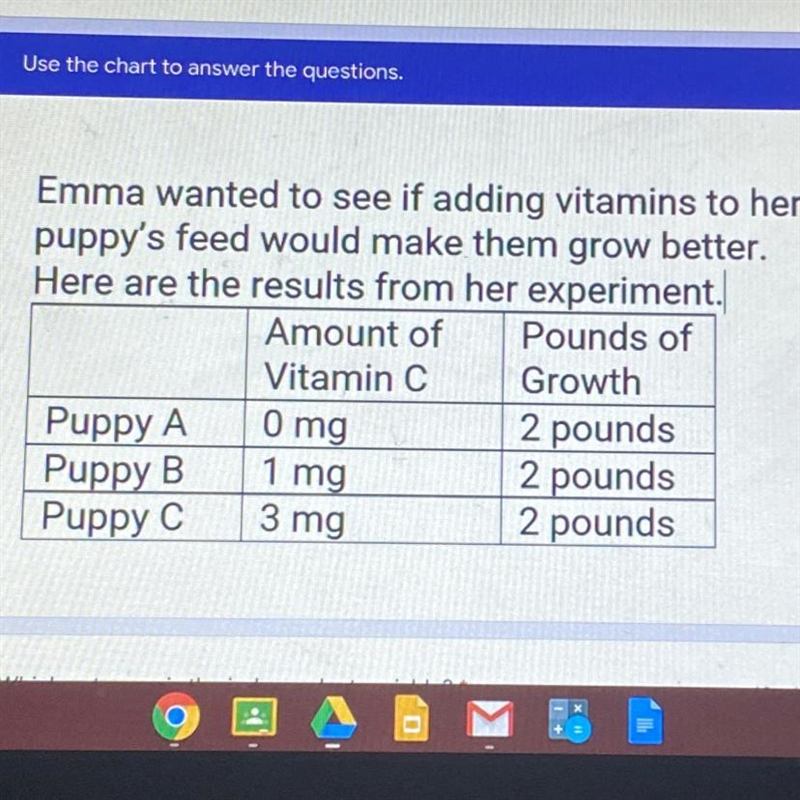 Which category is the independent variable?-example-1