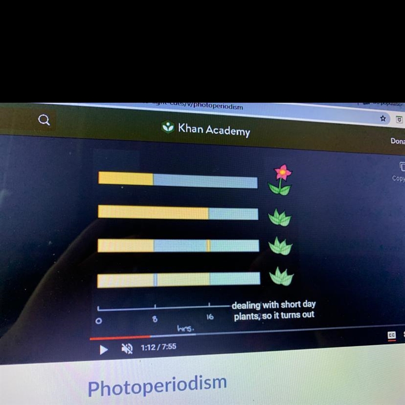 Which latitude lines does photoperiodism have the greatest effect? Why?-example-1