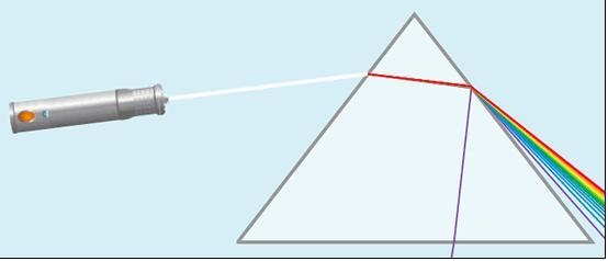 HELP I NIEED THE ANSWER ASAP!!! In the diagram below, the index of refraction of the-example-1