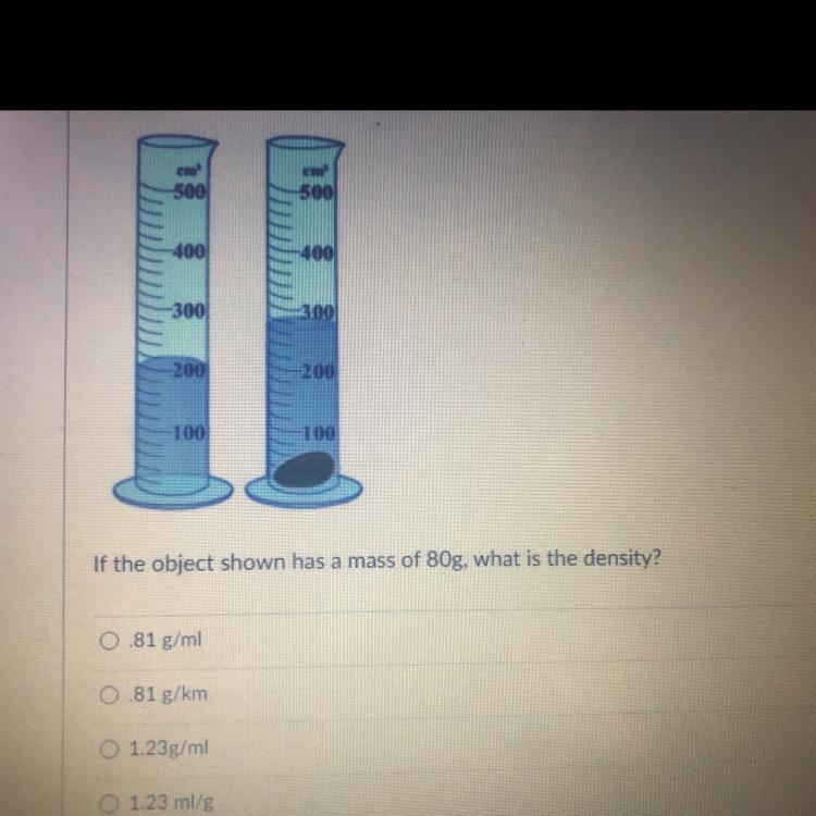 If the object shown has a mass of 80g, what is the density?-example-1