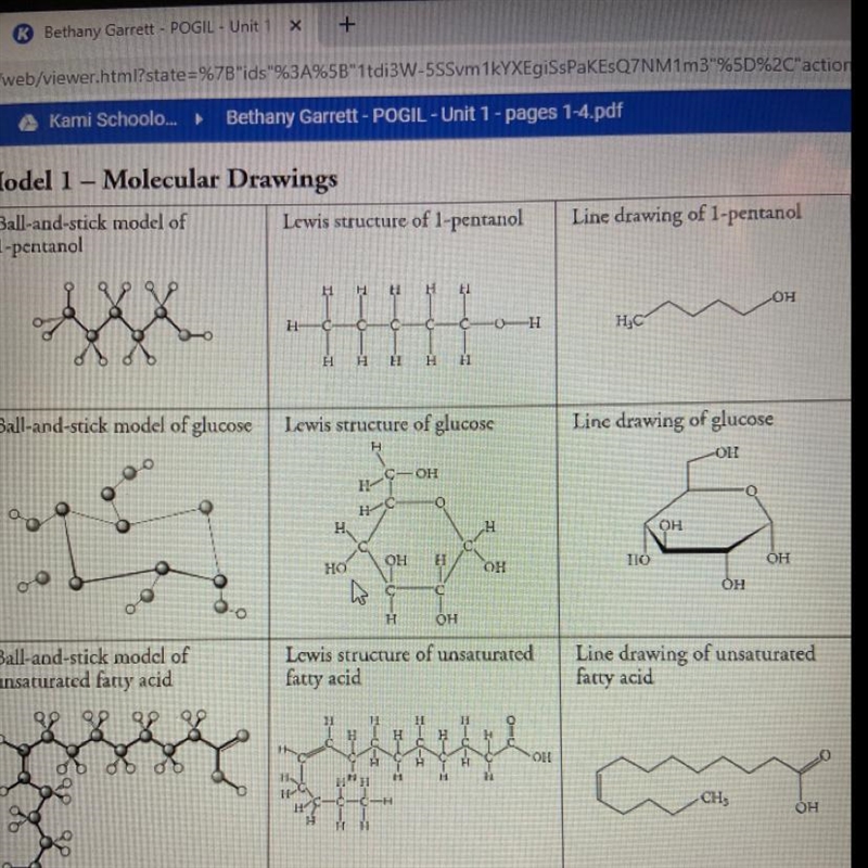 Name the three molecules that are illustrated in Model 1.-example-1