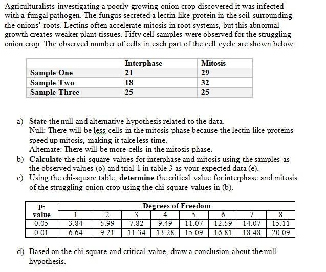 Please help!! Null and alternative hypotheses and chi square. Please DO NOT give a-example-1