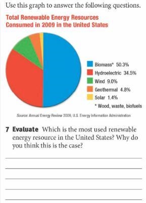 Use this graph to answer the following question-example-1