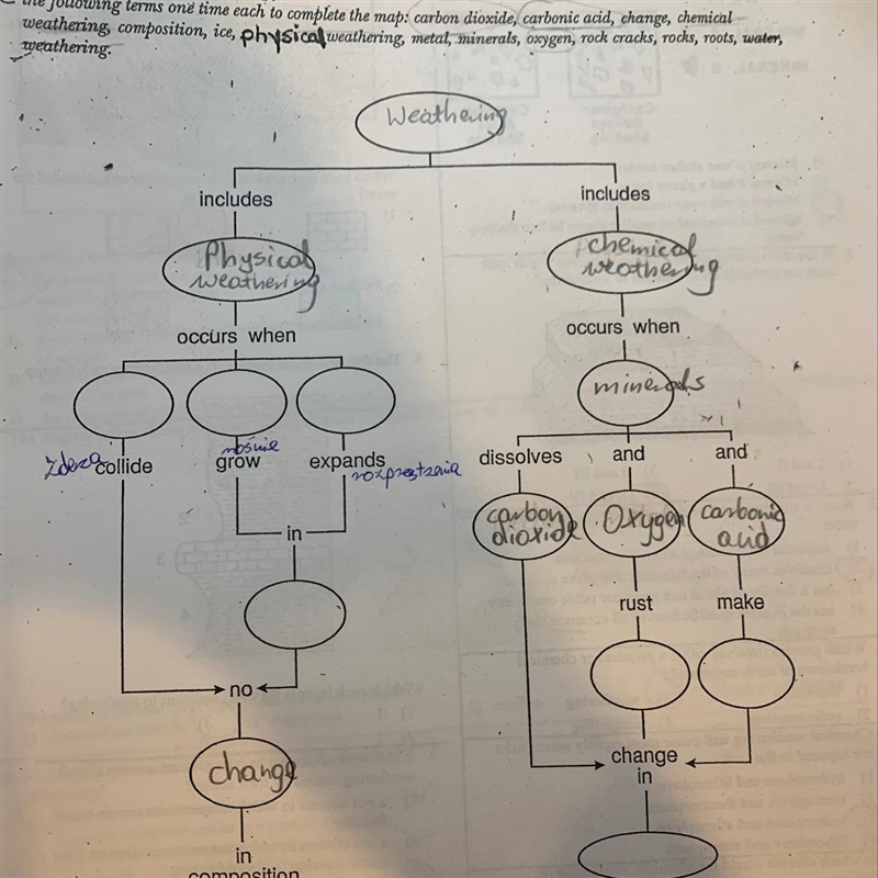 I don’t know how do this-example-1