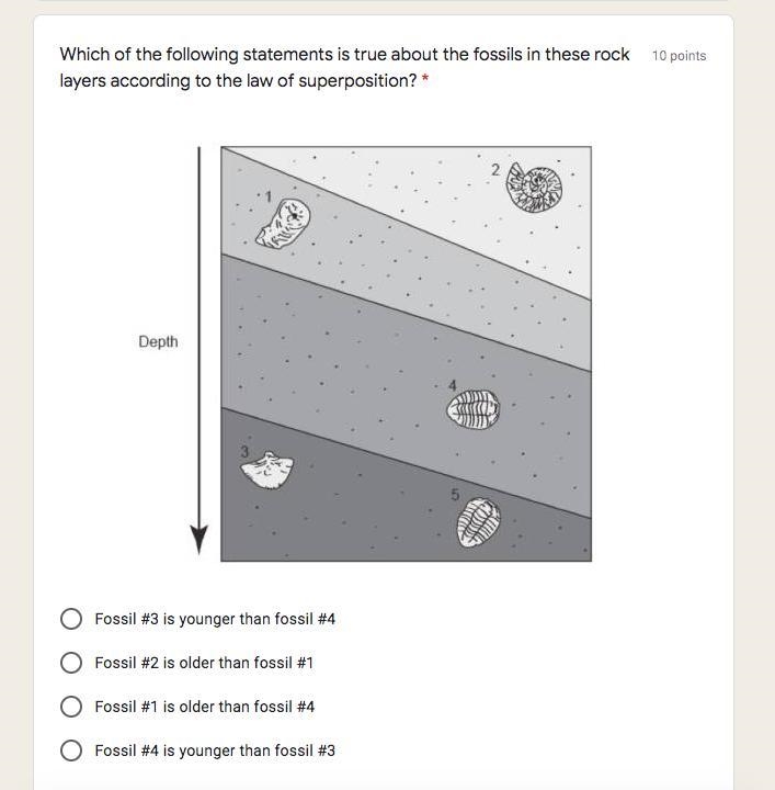 Which of the following statements is true about the fossils in these rock layers according-example-1