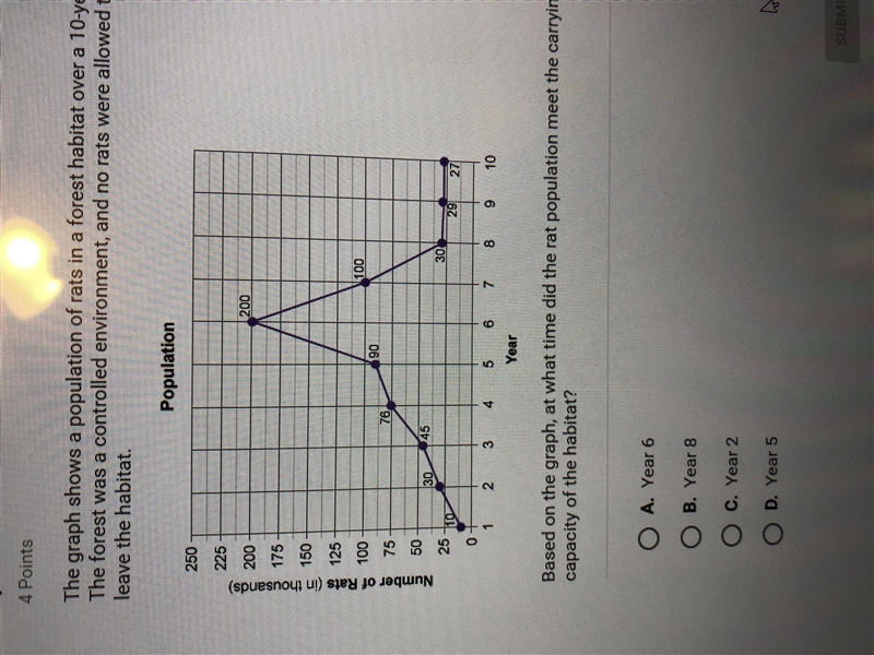 The graph shows the population of rats in a forest habitat for a 10 year. The forest-example-1