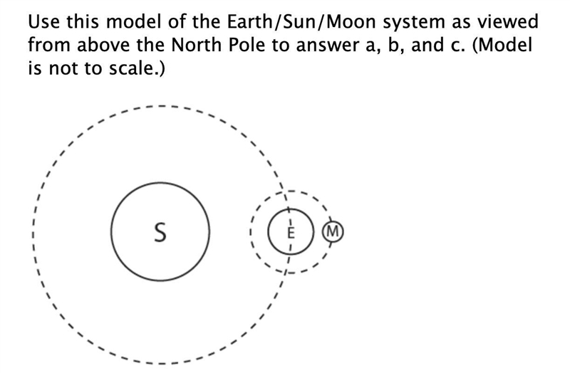 Heyyy can someone pleasee use the diagram to answer the true/false question xx-example-1