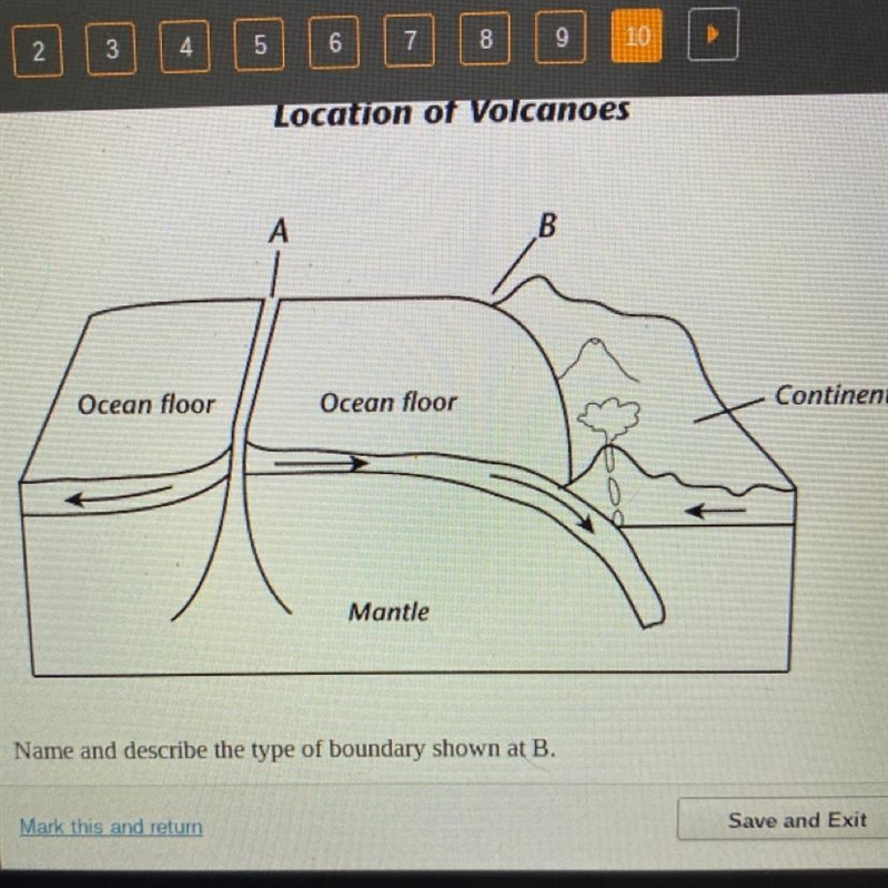 Name and describe the type of boundary at b-example-1