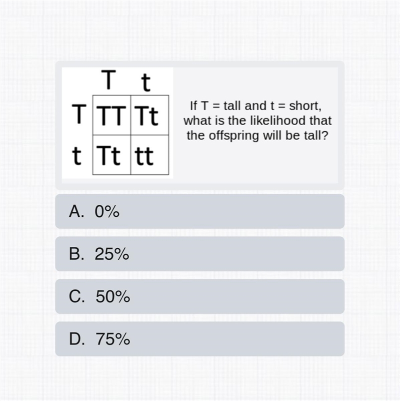 If T=tall and t=short, what is the likelihood that the offspring will be tall?-example-1