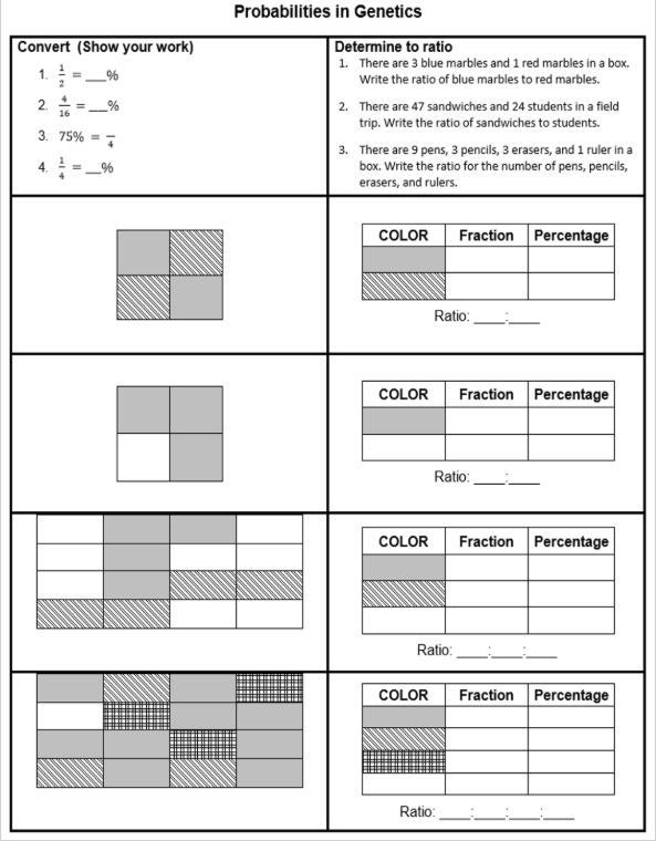 This is Heredity charts and i don't know how to do them! please do them and help!-example-2