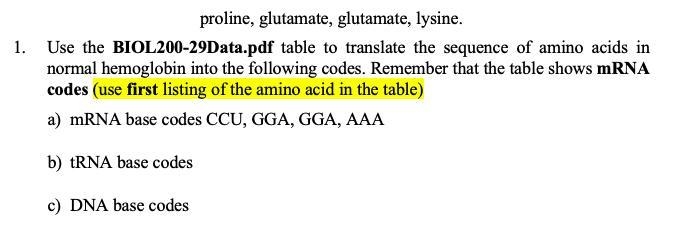 How do I find the tRNA partner of mRNA?-example-1