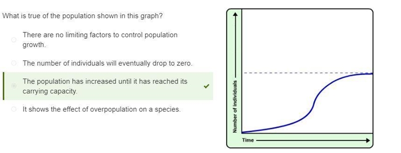 What is true of the population shown in this graph? The population has increased until-example-1