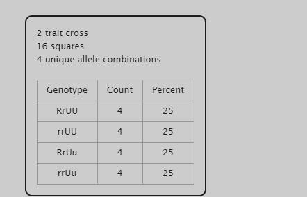 Imagine that a couple is planning to have children. The male is heterozygous for tongue-example-2