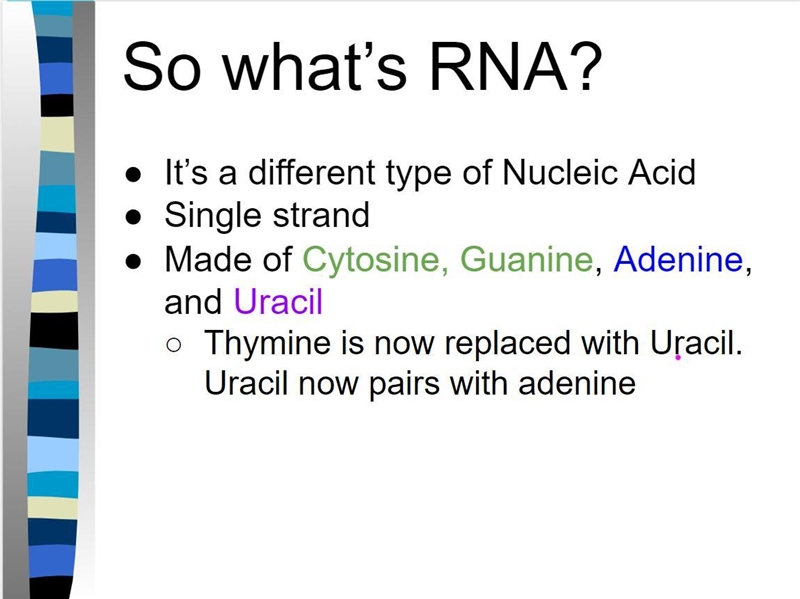 ADNA strand has the sequence GTTCCAGAG. Which is the complementary strand of RNA? O-example-2