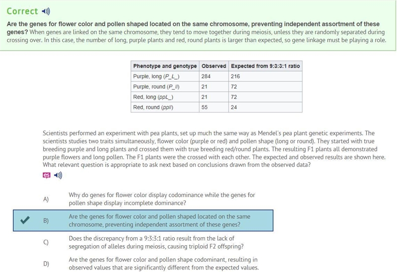 Scientists performed an experiment with pea plants, set up much the same way as Mendel-example-1