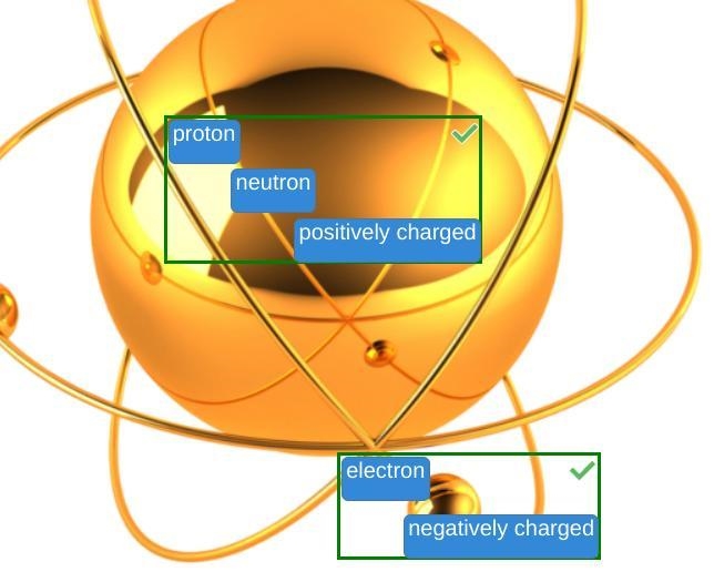 Drag each label to the correct location on the image. Identify the particles and characteristics-example-1