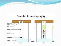 Imagine these two elements, element A and element B are solids. The two elements are-example-1