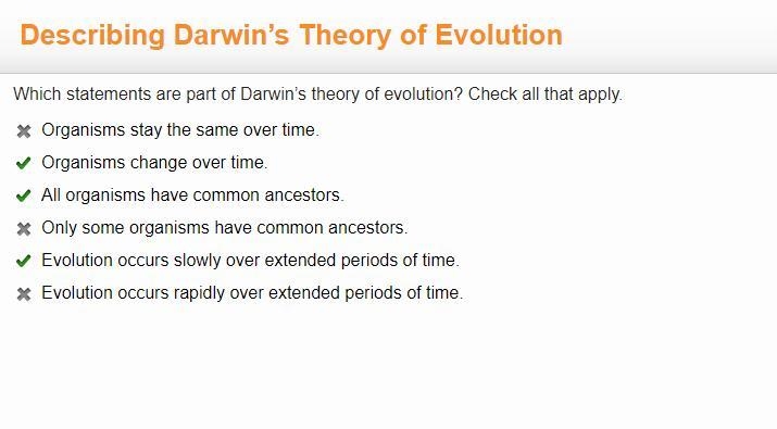 Which statements are part of Darwin’s theory of evolution? Check all that apply. Organisms-example-1