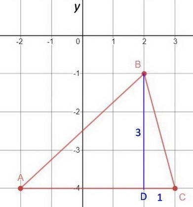 Uculating the Perimeter of a Triangle GO y Triangle ABC is an isosceles triangle in-example-1