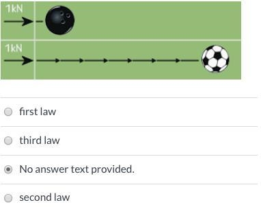 Which of Newton's Laws is represented in the picture below? please help!!!-example-1