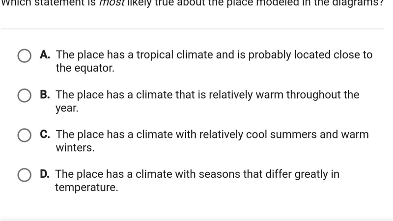 Which statement is most likely true about the place modeled in the diagram?-example-2