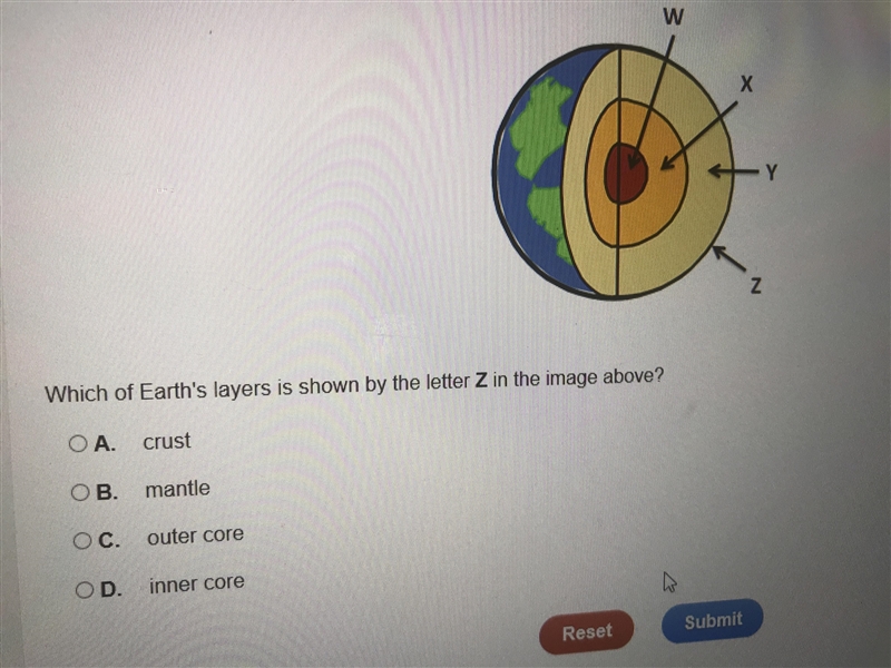 Which of earths layers is shown by the letter Z in the image above?u-example-1