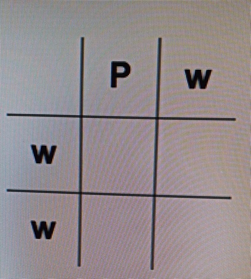 10. Refer to the partially completed Punnett square. Purple flowers (P) are dominant-example-1