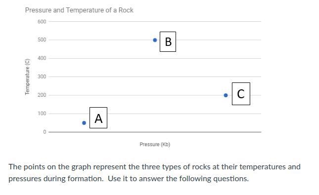 Please help me! Look at the pictures, answer the questions. 1. Which of the points-example-1