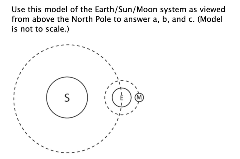 Heyyy can someone pleasee use the diagram to answer the true/false question xx-example-1