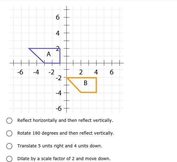 + please answer!! , ty (: + How has polygon A been transformed to polygon B?-example-1