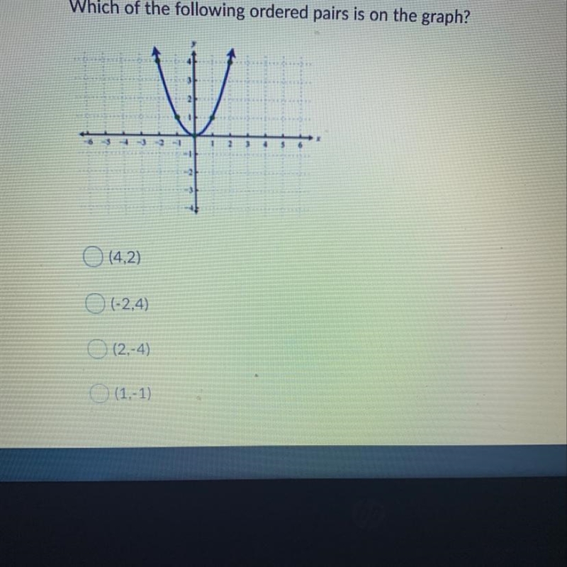 1. (4,2) 2. (-2,4) 3. (2,-4) 4 . (1,-1)-example-1