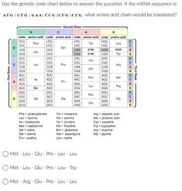 PLEASE HELP ME ASAP!! IVE BEEN TRYING TO SOLVE THESE FOR 2 HOURS NOW!! :( I WILL GIVE-example-2