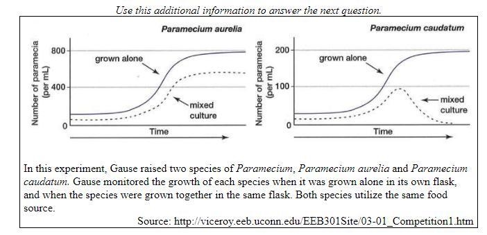 31. The relationship below is best defined as a. a biotic interaction; prey-predator-example-1