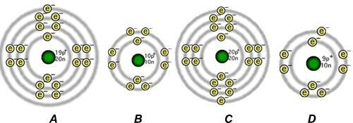 Which atom diagram fluorine? A). B). C). D).-example-1