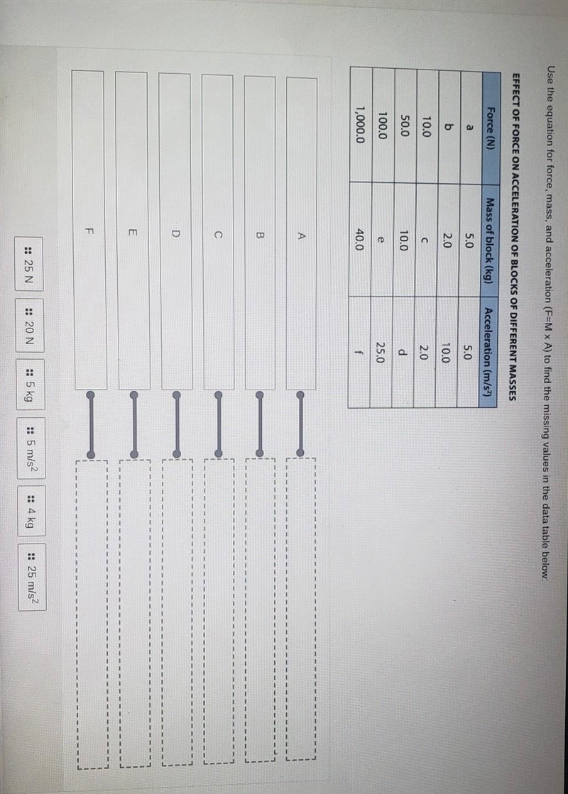 I NEED HELP ASAP with my science analysis questions ! ​-example-1