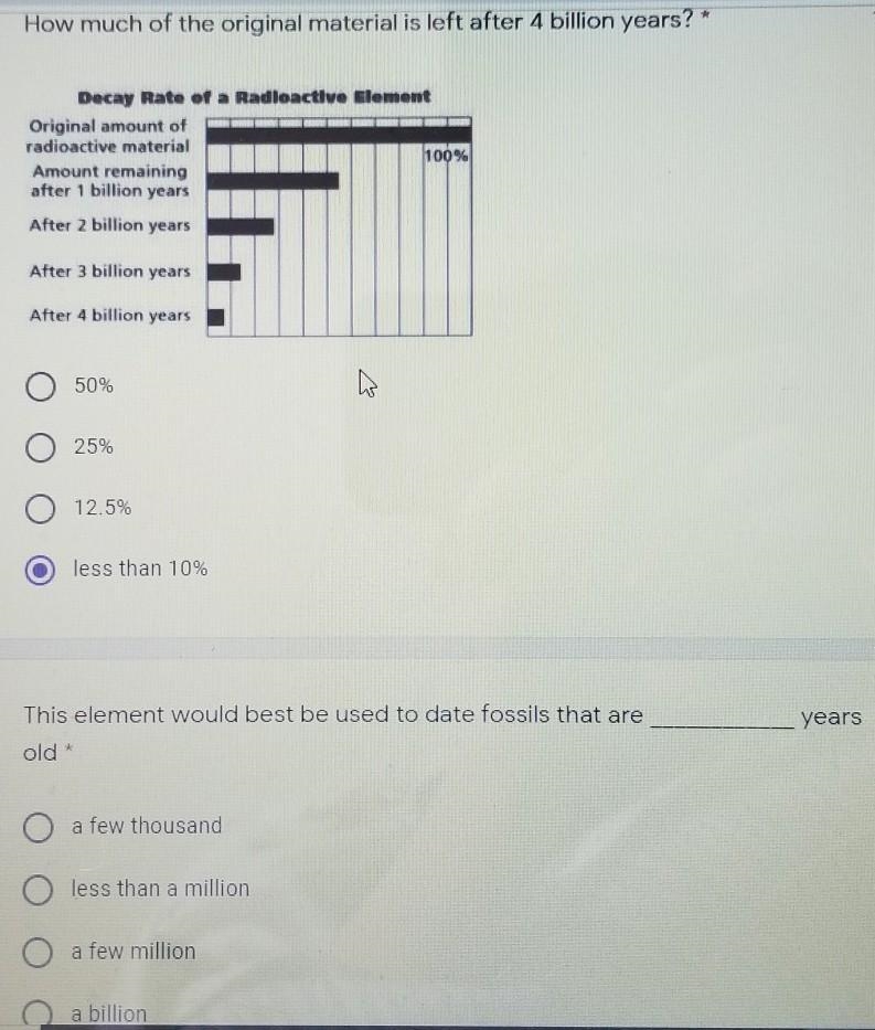 This element would best be used to date fossils that are _____ years old:​-example-1