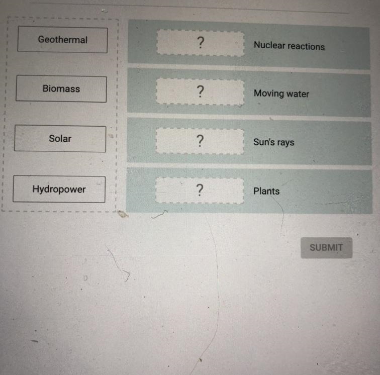 Match each energy type with the source uses-example-1