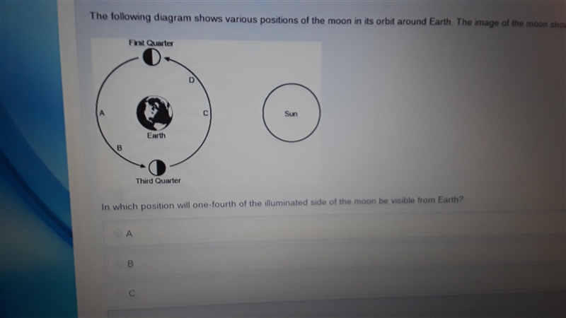 The following diagram shows various positions of the moon in its orbit around Earth-example-1