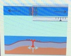 What kind of boundary is shown in the image below? Convergent Divergent Collisional-example-1