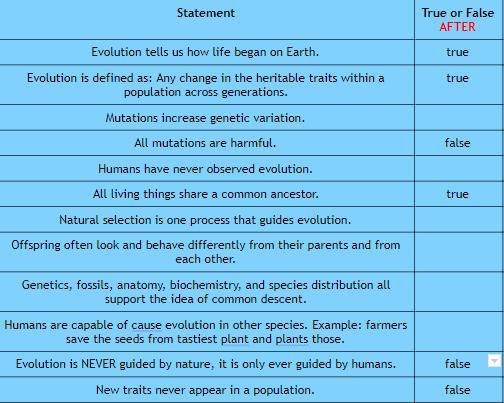 I need help with science!-example-1