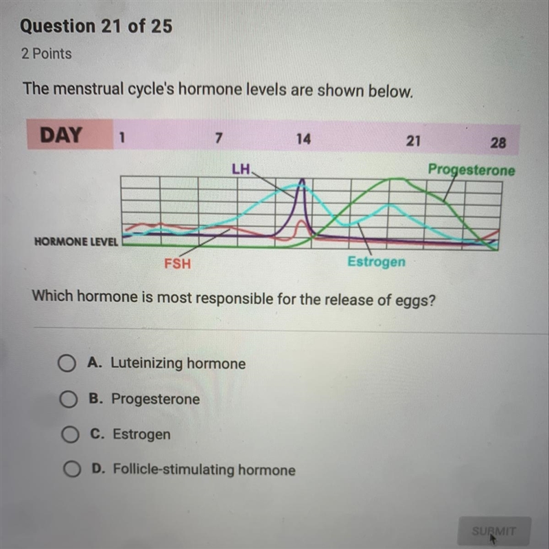 The menstrual cycle's hormone levels are shown below. Which hormone is most responsible-example-1