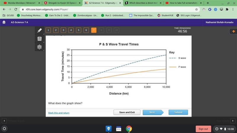 Study the graph about seismic waves.-example-2