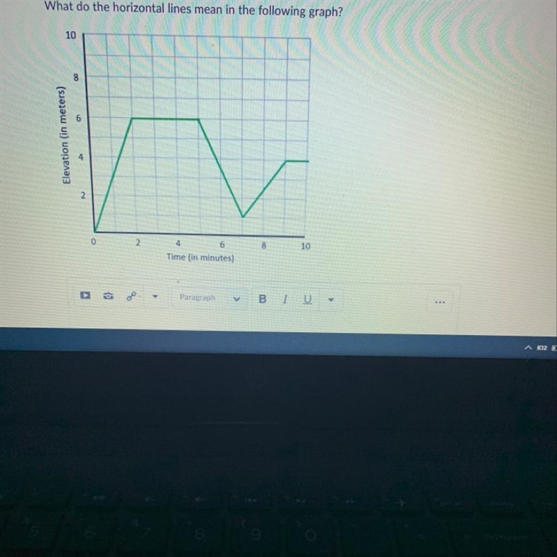 What do the horizontal lines mean on the following graph ?-example-1