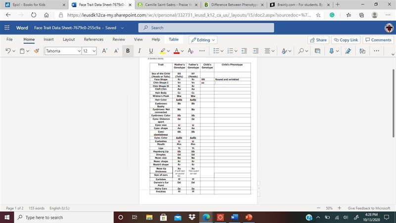 I DONT UNDERSTAND GENOTYPES AND PHENOTYPES HELP-example-1