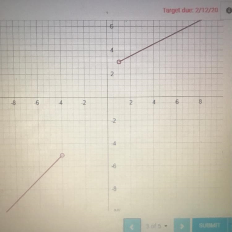 Find the domain of this function. What you see are two rays on the graph A. y<-5 or-example-1