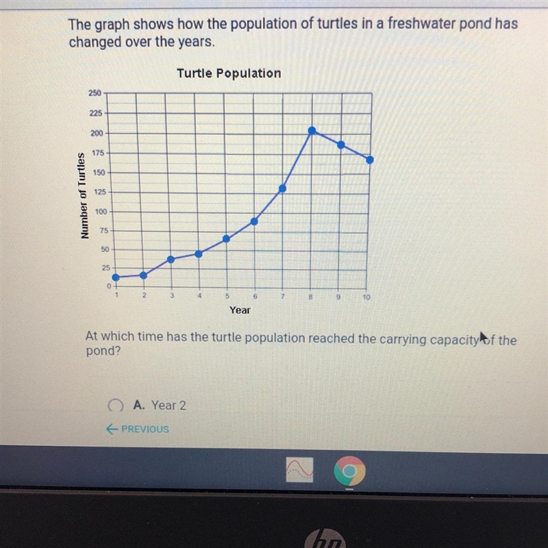 At which time has the turtle population reached the carrying capacity of the pond-example-1