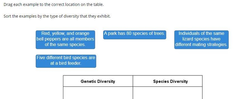 ASAP / IMAGE LINKED: Sort the examples by the type of diversity that they exhibit-example-1