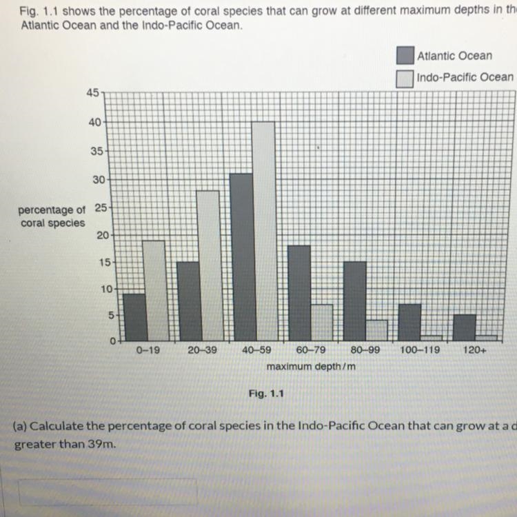 NEED HELP NOW pls!!!Calculate the percentage of coral species in the Indo-Pacific-example-1