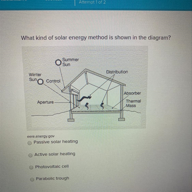 Please help asap :) What kind of solar energy method is shown in the diagram-example-1